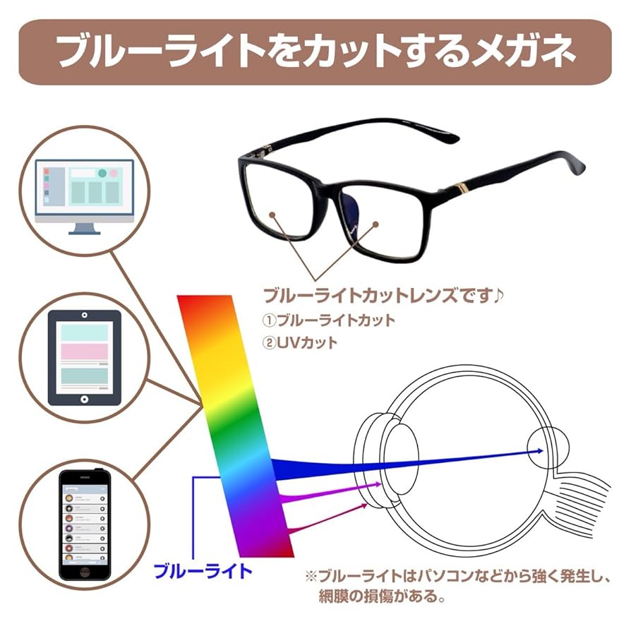 新品未使用 ゼットン イメージ ブルーライトカット チタン眼鏡 楽天市場】【 ゼットン モデル 】 めがねフレーム 映画 シン